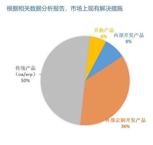 恒大求变,物业 汽车均传出售,最有价值的业务为何舍不得卖