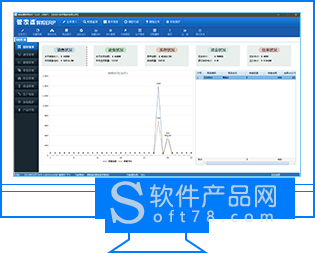 佛山管家婆辉煌ERP