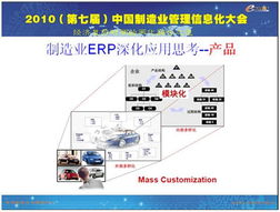 erp系统深化应用的六点反思