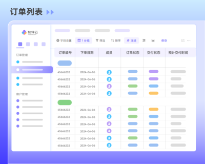 什么是CRM系统初始?开启客户关系管理新纪元的关键步骤是什么?
