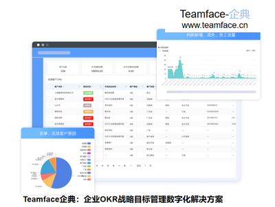 CRM系统能够为企业带来什么好处?