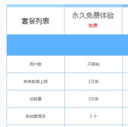 生产管理erp系统用哪个软件