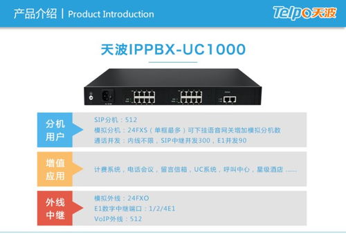 ippbx软交换功能逐步介绍
